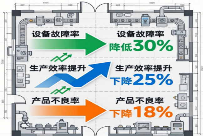 効率的な企業運営の規範を解き放つ